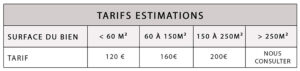Grille tarifaire des estimations Agence Mer et Montagne Valloire Valmeinier